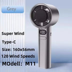 Bladeless Neck & Handheld Fan – M11 model in Grey